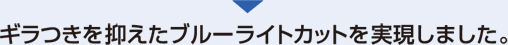 ギラつきを抑えたブルーライトカットを実現しました。